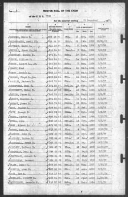 Muster Rolls > 31-Dec-1939