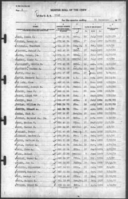 Muster Rolls > 31-Dec-1939