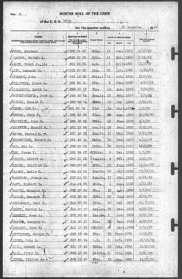 Muster Rolls > 31-Dec-1939