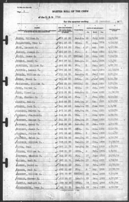 Muster Rolls > 31-Dec-1939