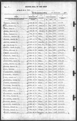 Muster Rolls > 31-Dec-1939