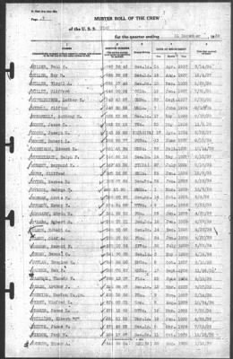 Muster Rolls > 31-Dec-1939