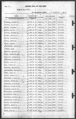 Muster Rolls > 31-Dec-1939