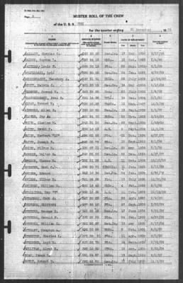 Muster Rolls > 31-Dec-1939