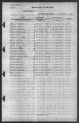 Muster Rolls > 31-Dec-1939