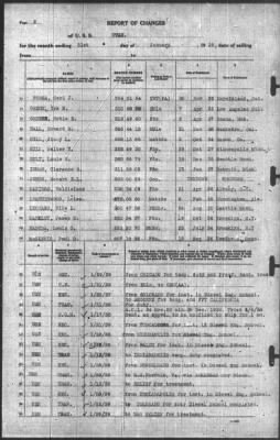 Report of Changes > 31-Jan-1939