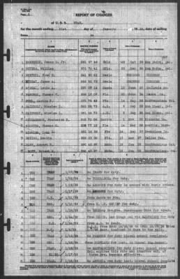 Report of Changes > 31-Jan-1939