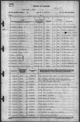 Report of Changes > 28-Feb-1939