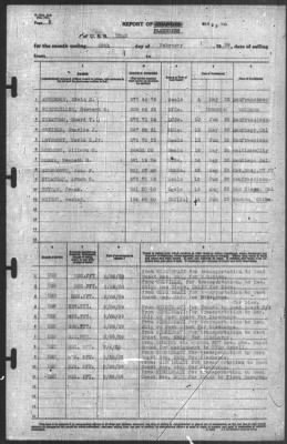 Report of Changes > 28-Feb-1939