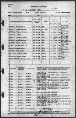 Thumbnail for Report of Changes > 28-Feb-1939