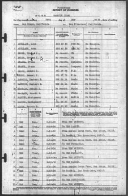 Report of Changes > 29-May-1939