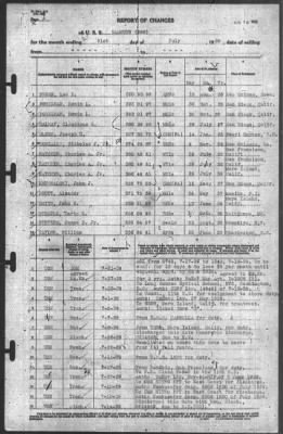 Report of Changes > 31-Jul-1939