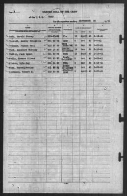 Thumbnail for Muster Rolls > 30-Sep-1941