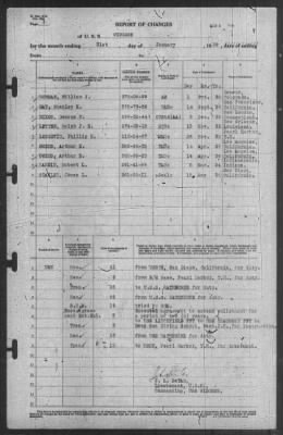 Thumbnail for Report of Changes > 31-Jan-1939