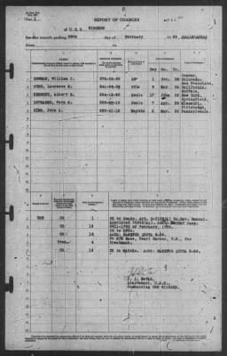 Thumbnail for Report of Changes > 28-Feb-1939