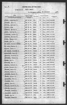 Thumbnail for Muster Rolls > 31-Dec-1939