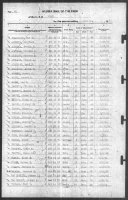 Thumbnail for Muster Rolls > 30-Jun-1941