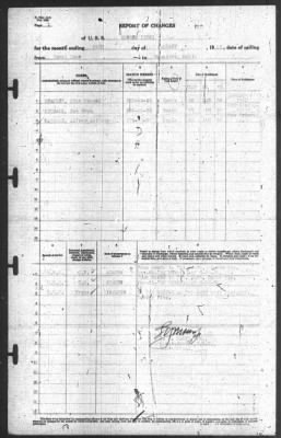 Thumbnail for Report of Changes > 19-Jan-1939