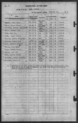 Thumbnail for Muster Rolls > 31-Dec-1941