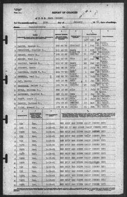 Thumbnail for Report of Changes > 15-Jan-1941