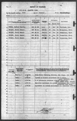 Thumbnail for Report of Changes > 31-Jan-1940