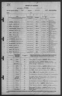 Thumbnail for Report of Changes > 31-Oct-1939