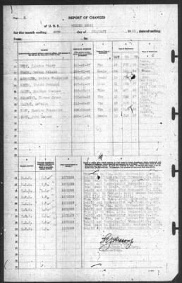 Thumbnail for Report of Changes > 28-Feb-1939