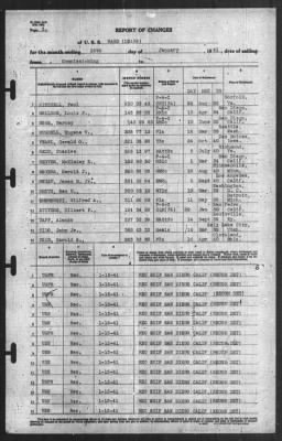 Thumbnail for Report of Changes > 15-Jan-1941