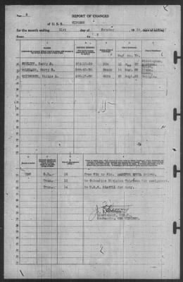 Thumbnail for Report of Changes > 31-Oct-1939