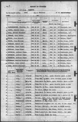 Thumbnail for Report of Changes > 29-Feb-1940