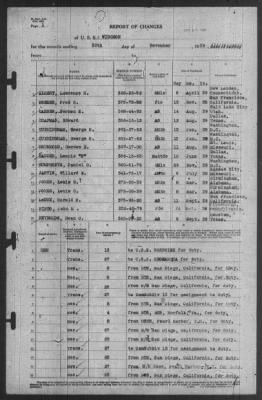 Thumbnail for Report of Changes > 30-Nov-1939