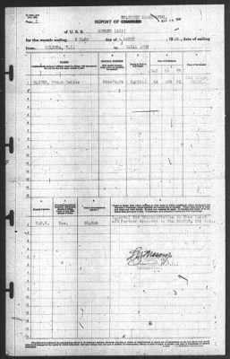 Thumbnail for Report of Changes > 2-Mar-1939