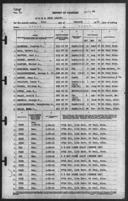 Thumbnail for Report of Changes > 31-Jan-1941