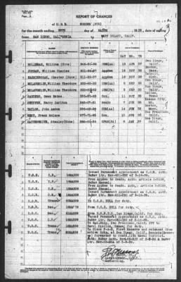 Thumbnail for Report of Changes > 25-Mar-1939