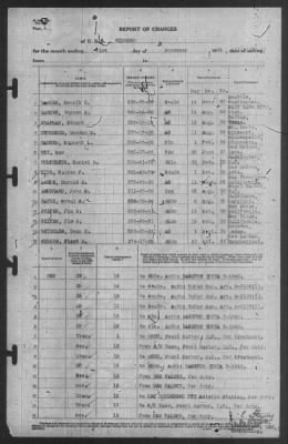 Thumbnail for Report of Changes > 31-Dec-1939