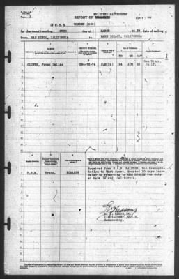 Thumbnail for Report of Changes > 25-Mar-1939