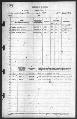 Thumbnail for Report of Changes > 31-Mar-1939