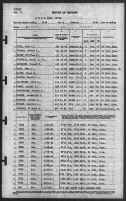 Thumbnail for Report of Changes > 31-Jan-1941