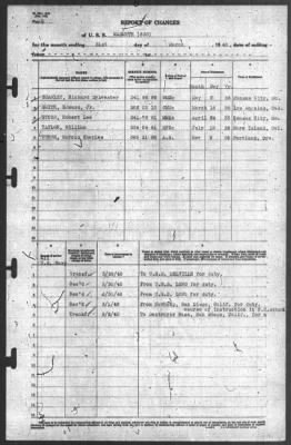 Thumbnail for Report of Changes > 31-Mar-1940