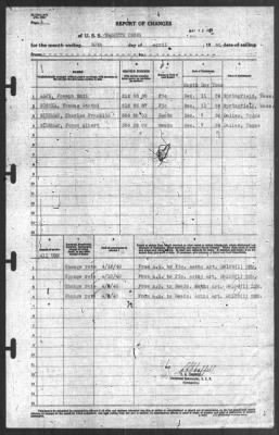 Thumbnail for Report of Changes > 30-Apr-1940