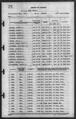 Thumbnail for Report of Changes > 31-Jan-1941