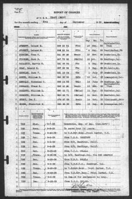 Thumbnail for Report of Changes > 30-Sep-1939