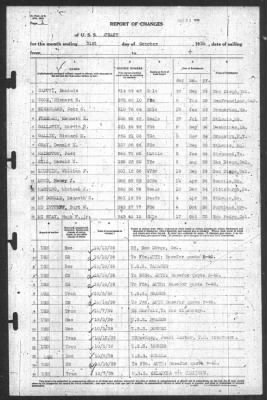 Thumbnail for Report of Changes > 31-Oct-1939