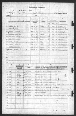 Thumbnail for Report of Changes > 31-Oct-1939