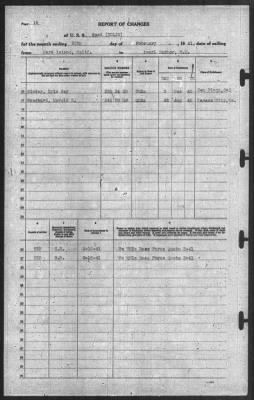 Thumbnail for Report of Changes > 28-Feb-1941