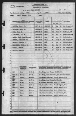 Thumbnail for Report of Changes > 30-Apr-1941