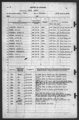 Thumbnail for Report of Changes > 31-Dec-1939