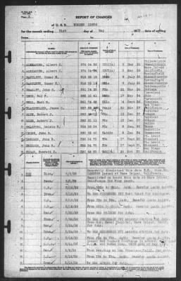 Thumbnail for Report of Changes > 31-May-1939