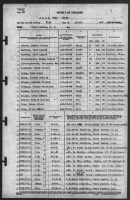 Thumbnail for Report of Changes > 31-Aug-1941