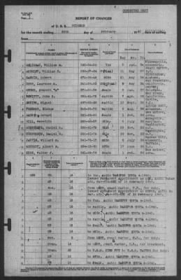 Thumbnail for Report of Changes > 29-Feb-1940